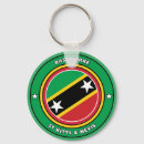 Suche nach kitt schlüsselanhänger Elegant