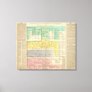 Suche nach chronologie poster Familien