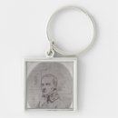 Suche nach bleistifte schlüsselanhänger Zeichnen