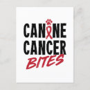 Suche nach awareness postkarten Bewusstsein