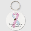 Suche nach verlust schlüsselanhänger Schwangerschaft