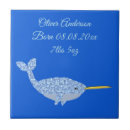 Suche nach junges tier fliesen Blau