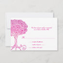 Suche nach baum rsvp karten Antwort