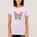 Suche nach schmetterlingsschmetterling Regenbogen