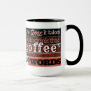 Suche nach schulden tassen Kaffee