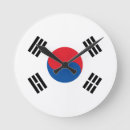 Suche nach südkorea flagge poster Republik korea