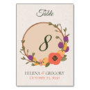 Suche nach blumenkranz tischkarten Hochzeitstisch