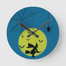 Suche nach halloween wanduhren Unheimlich