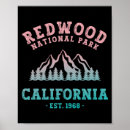 Suche nach california poster Camping