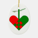 Suche nach skandinavien ornamente Schwedisch