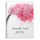 Suche nach kirschblüten aquarell kleine notizbücher Rosa
