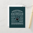 Suche nach snowdon postkarten Berge