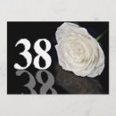 Suche nach 38 geburtstag einladungen Party