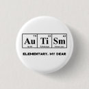 Suche nach element periodensystem buttons Periodisch