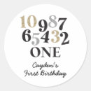 Suche nach countdown aufkleber Neue jahre