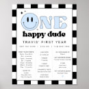 Suche nach erster geburtstag party deko Meilenstein