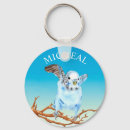 Suche nach parkett schlüsselanhänger Vogelvogel