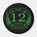 Suche nach verheiratete 12 jahre Couple