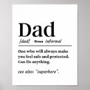 Suche nach der lustige vatertag poster Daddy