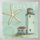 Suche nach das weiße haus poster Blau