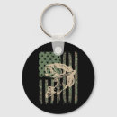 Suche nach stange schlüsselanhänger Fluss