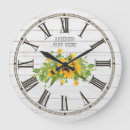 Suche nach sonnenblume wanduhren Küche