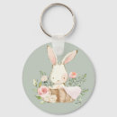 Suche nach weich schlüsselanhänger Niedlich