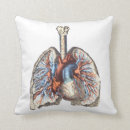 Suche nach medizin kissen Krankenschwester