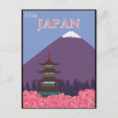 Suche nach japanische pagode poster Fuji