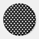 Suche nach dots magnete Polka dot
