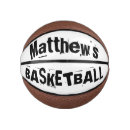 Suche nach kinder basketbälle Geburtstag