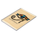 Suche nach hieroglyphen kleine notizbücher Papyrus