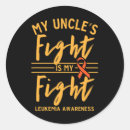 Suche nach onkel aufkleber Bewusstsein