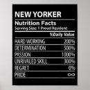 Suche nach new yorker poster Fotografie