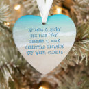 Suche nach herzform ornamente Couple
