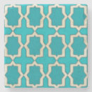 Suche nach die dekorative untersetzer Muster