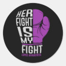 Suche nach das programm aufkleber Bewältigungsstrategien