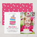Suche nach cake einladungen Foto