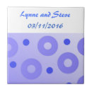 Suche nach blaue punkte fliesen Kreis