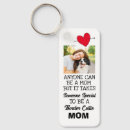 Suche nach best mom schlüsselanhänger Typography