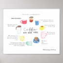 Suche nach neun poster Aquarell