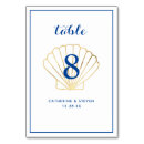 Suche nach muschel tischkarten Sommer