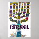 Suche nach tel aviv poster Jüdisch