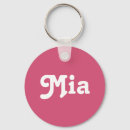 Suche nach mia Namen