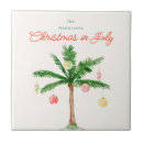 Suche nach grill fliesen Aquarell