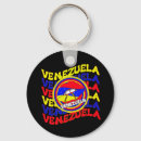 Suche nach venezuela schlüsselanhänger Flagge
