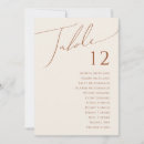 Suche nach herbst tischkarten Bride