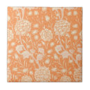 Suche nach wild fliesen Pflanze