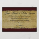 Suche nach zerrissenes papier postkarten Vintag