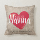 Suche nach für nanna Grandparents